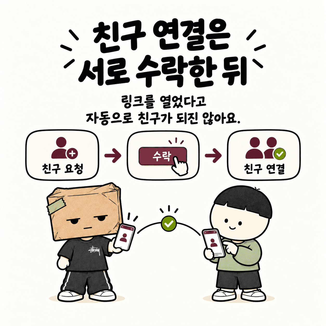 친구 연결은 서로 수락한 뒤. 링크를 열었다고 자동으로 친구가 되진 않아요.